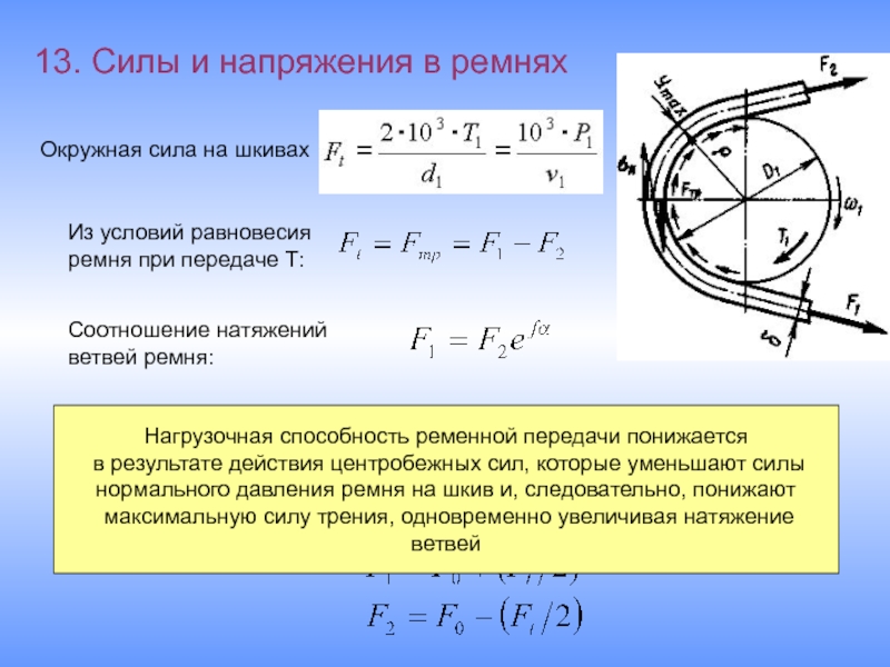 Усилие оказать