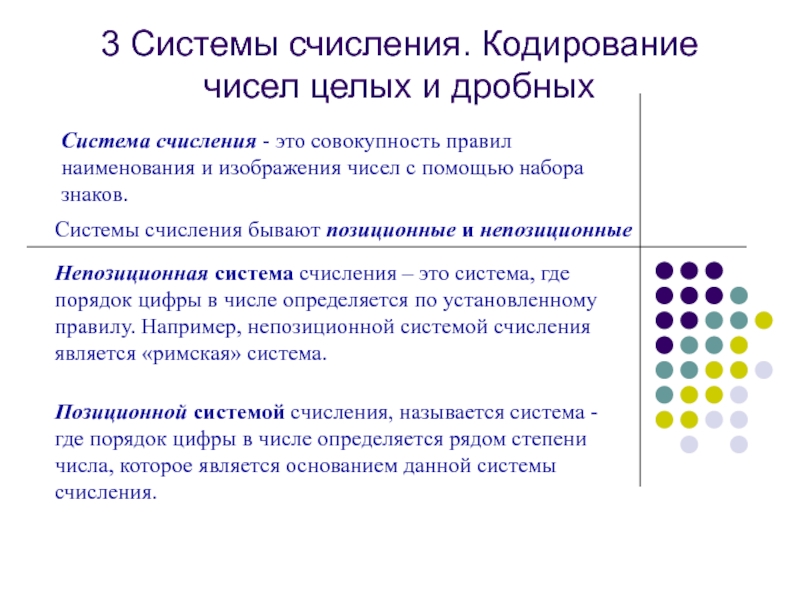 Системы счисления. Кодирование чисел целых и дробных