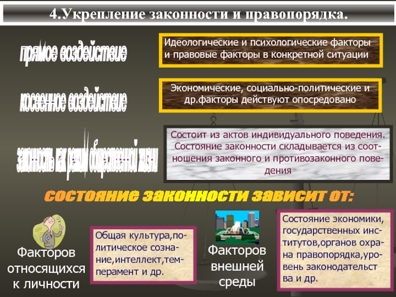 Доклады о состоянии законности и правопорядка