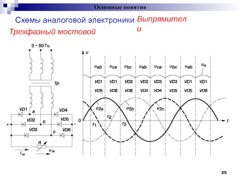 Трехфазный ток. Трехфазная Мостовая схема выпрямления. Схема Ларионова трехфазного выпрямителя. Гармоники тока трехфазного выпрямителя. Трехфазный ток схема.