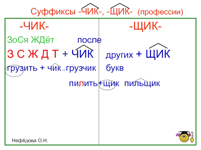 Слова с суффиксом щик примеры