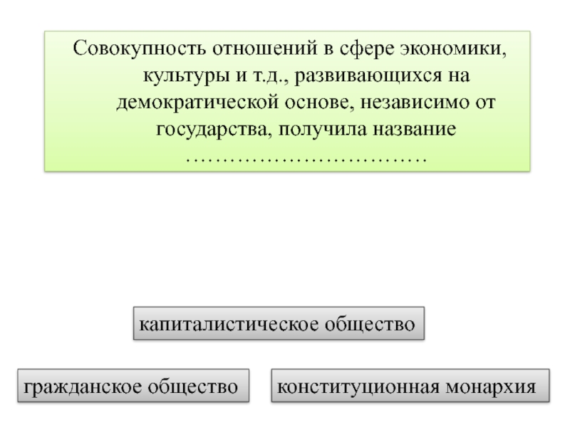 Совокупность отношений. Совокупность отношений и объединений в сфере экономики. Гражданское общество и монархия. Общество совокупность не зависящих от государства отношений.