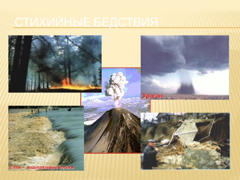 Явления чс природного характера. Экстремальные ситуации природного характера. Геоморфологические стихийные бедствия. Проект на тему ЧС природного характера. Чрезвычайные ситуации природного характера шторм\.