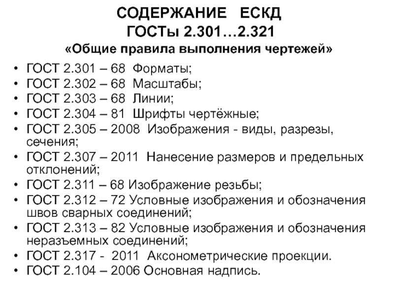 В россии первые стандарты содержащие правила выполнения чертежей были опубликованы в