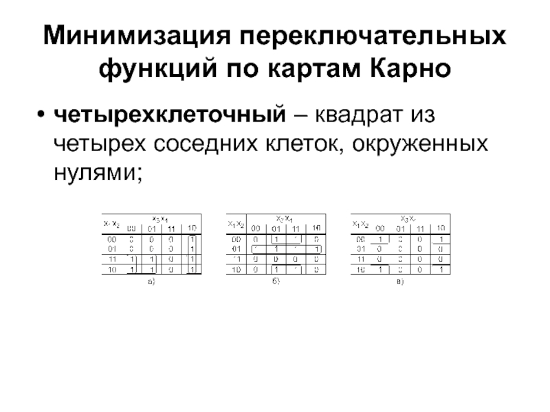 Презентация на тему карты карно