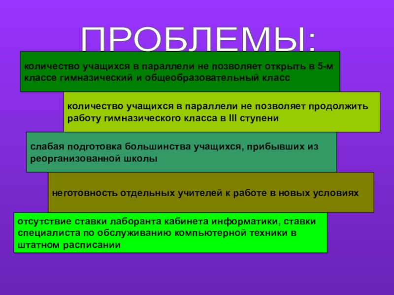 Параллель в литературе. Что такое параллель в школе. Параллели в литературе. Что такое из параллели ученик.