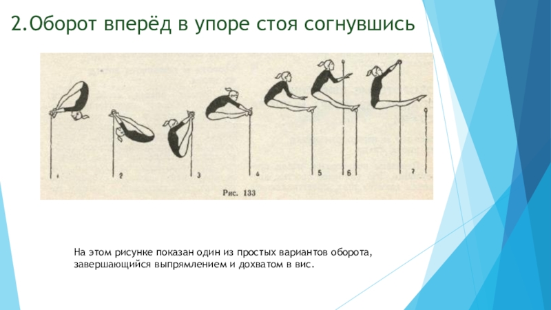 Какое упражнение изображено на рисунке. Оборот вперед в упоре стоя согнувшись. Оборот вперед в упоре. Оборорт в перед в упоре. Из упора стоя согнувшись.