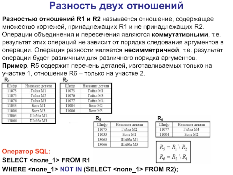 Множество кортежей соответствующих одной схеме отношения