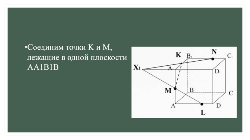 Находятся в одной плоскости