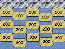 100
100
100
100
100
200
200
200
200
200
300
300
300
300
300
Category 1
Category