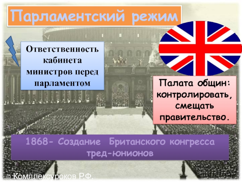 Путь к величию. Британский конгресс тред-юнионов 1868. Законченный парламентский режим Великобритании. Парламентский режим в Англии. Режимы парламентских стран.
