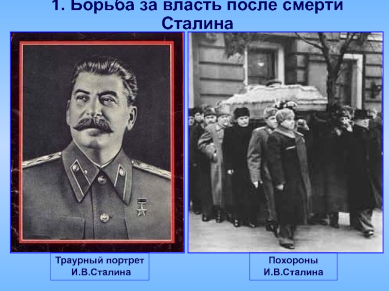Изменения в стране после смерти сталина. Смерть Сталина. Смерть Сталина и борьба за власть. После смерти Сталина. Власть после смерти Сталина.