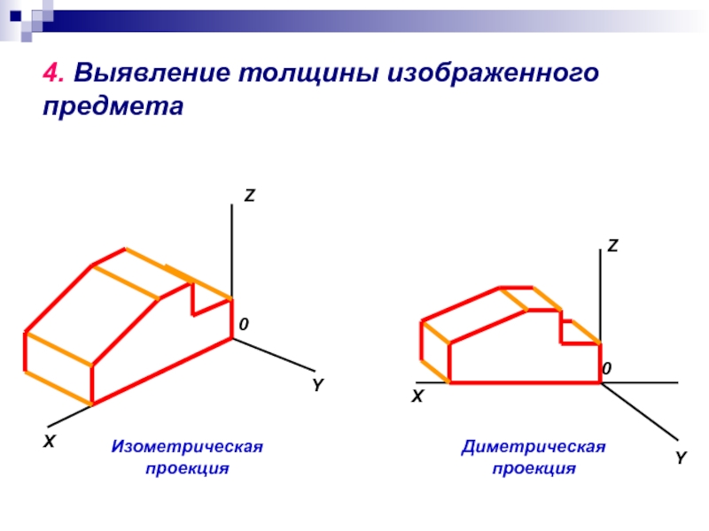 Рисунок 63 черчение 8 класс