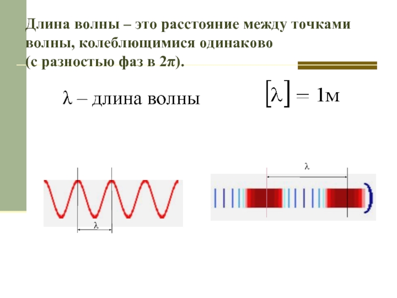 Разность фаз двух точек волны. Длина волны обозначение. Длину волны λ. Длина волны это расстояние между точками. Приращение длины волны.