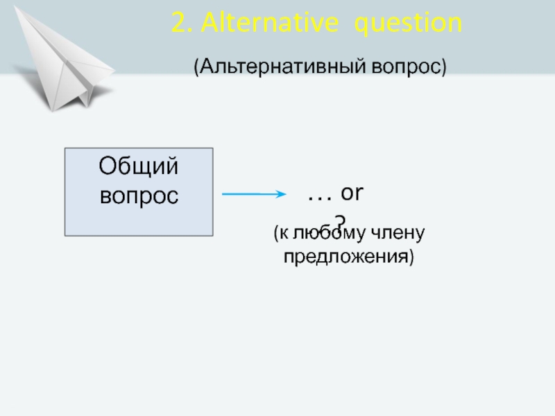 Альтернативный вопрос. Альтернативный вопрос по педагогике.