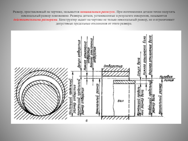 Нельзя размер. Номинальный допуск на чертеже. Инженерная Графика допуски и посадки. Отклонения размеров на чертеже. Номинальный размер обозначение на чертеже.