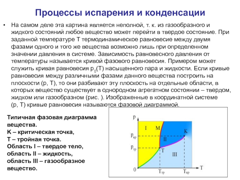 Процессы испарения и конденсации. Процессы парообразования и конденсации. Особенности процесса конденсации. Физическая сущность процесса конденсации:.