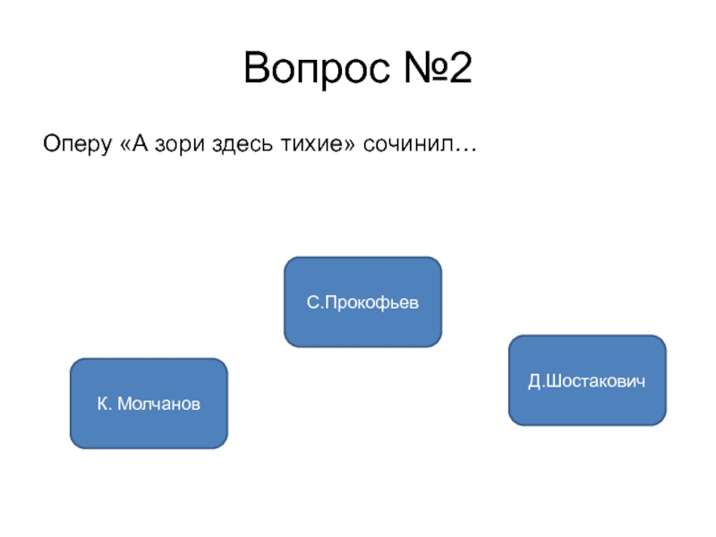 Вопросы по предметам