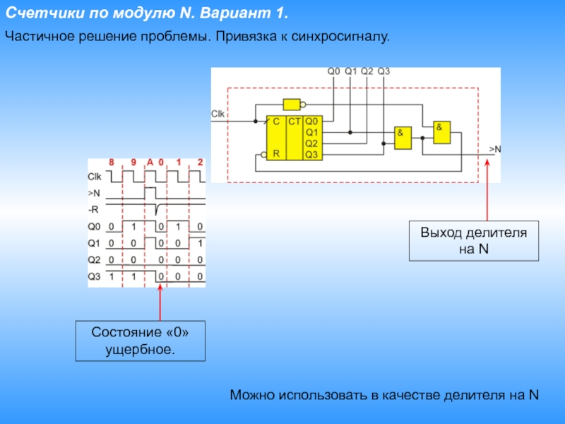 Делитель может быть 0. Счетчик по модулю. Счетчик делитель. Счетчик по модулю 4. Обратный счетчик по модулю.