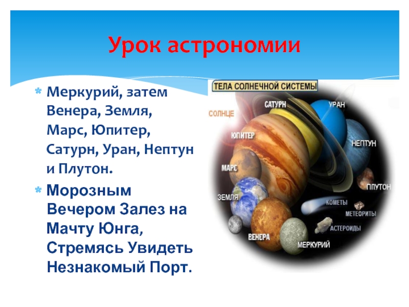 Урок астрономииМеркурий, затем Венера, Земля, Марс, Юпитер, Сатурн, Уран, Нептун и Плутон. Морозным Вечером Залез на Мачту