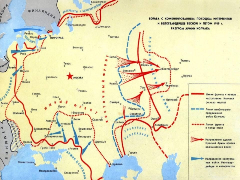 Карта наступления деникина