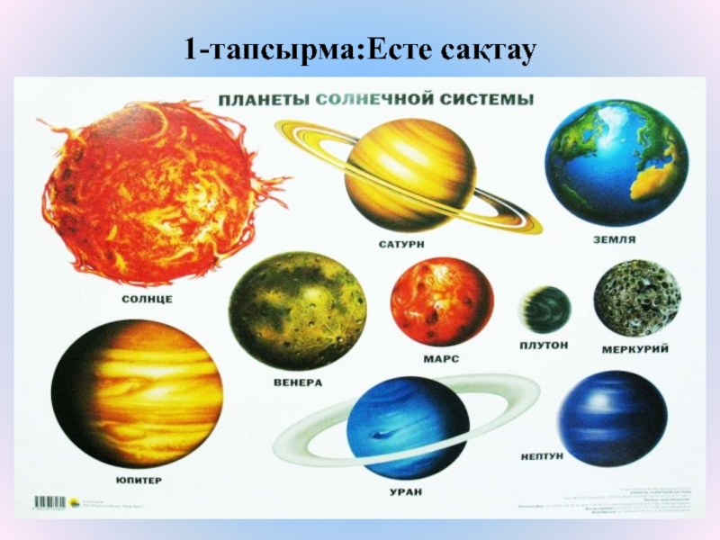 11 планета. 11 Планет. Название 11 планеты. Как называется 11 Планета. Одиннадцатая Планета.