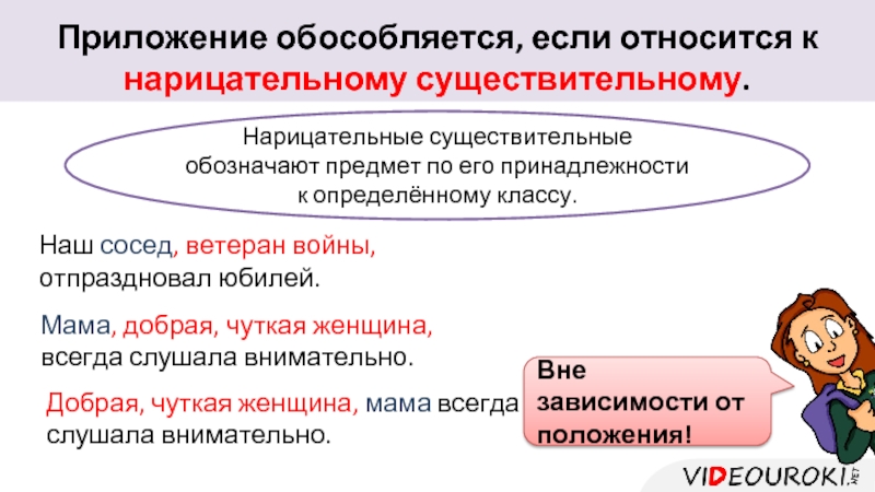 Обособленные приложения проверочная работа с ответами