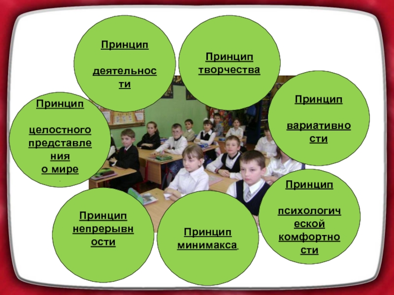 Проект по обществознанию 6 класс на тему советы самому себе как улучшить свою учебную деятельность