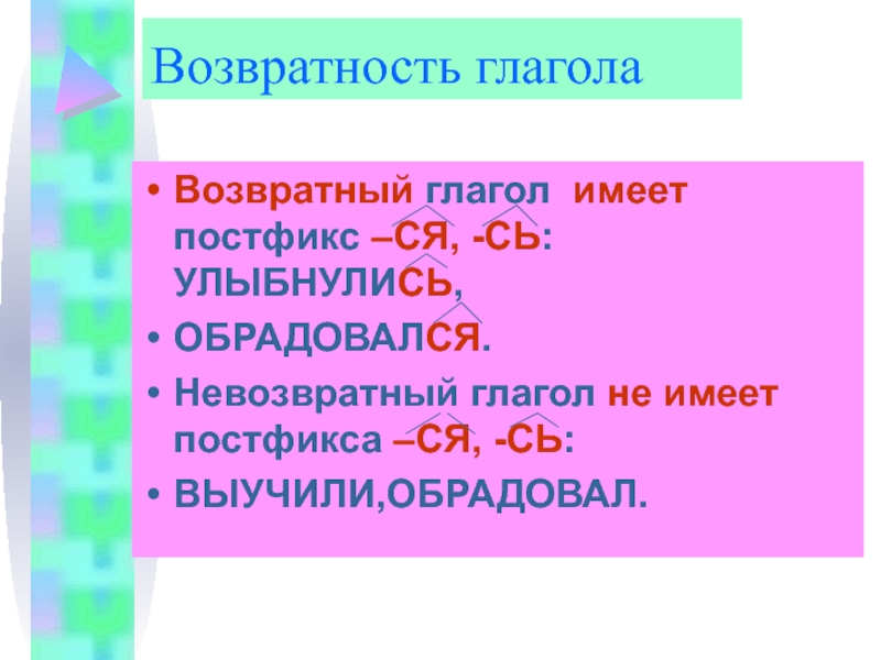 Рисовать возвратный или невозвратный глагол