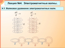 Лекция №4. Электромагнитные волны.
4.1. Волновое уравнение электромагнитных