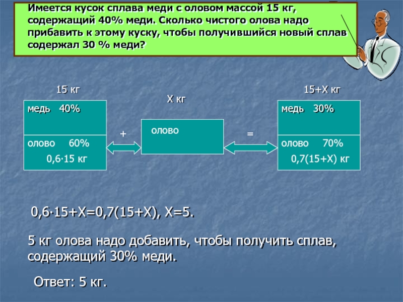 Проект решение задач на смеси и сплавы