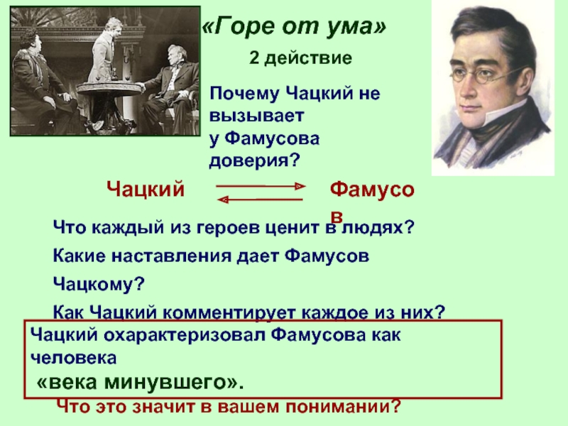 План по горе от ума по действиям