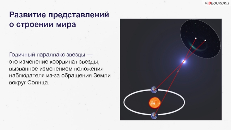 Параллакс юпитера. Изменение координат звезд. Изменение параллактического смещения звезд. Параллактическое смещение звезды это изменение координат. Чему равен годичный параллакс звезды Центавра?.