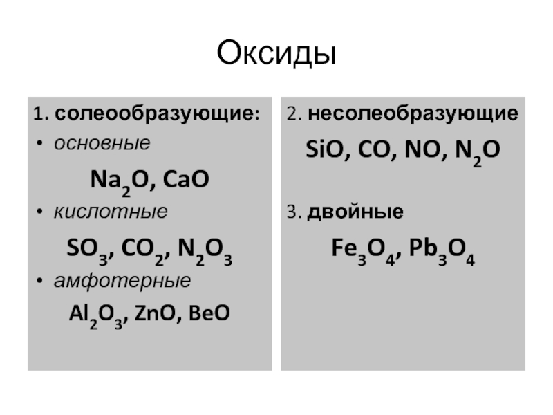 Кислота несолеобразующий оксид формула. Оксиды основные амфотерные и кислотные несолеобразующие. Оксиды кислотные основные Солеобразующие. Химия 8 класс оксиды кислотные амфотерные основные. Кислотные основные и несолеобразующие оксиды.