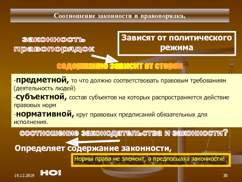 Законность и правопорядка основные направления