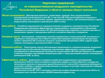 Подготовка предложений
по совершенствованию воздушного законодательства