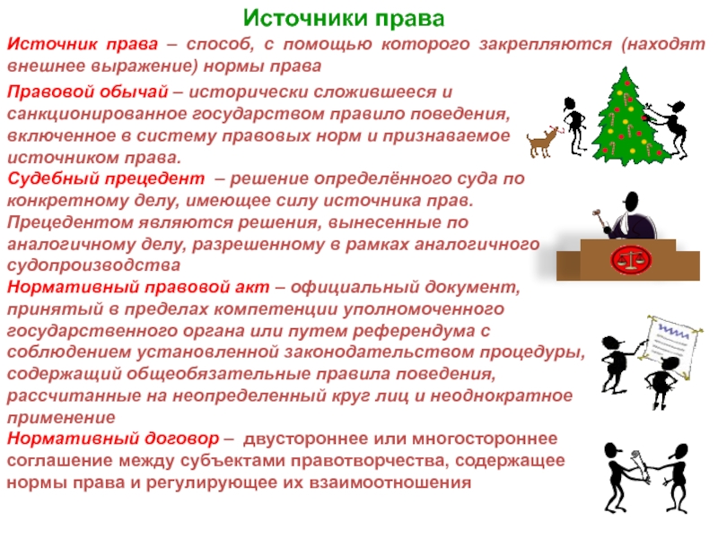 Общественные источники. Права способ с помощью которого закрепляются. Внешнее выражение норм права. Источники права юридические процедуры.