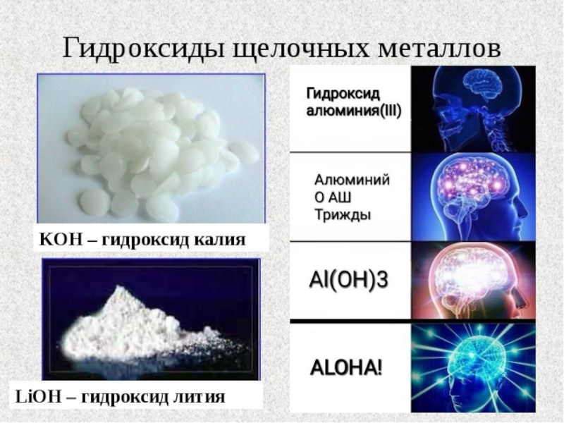 Неорганические вещества образуются. Неорганические вещества в природе. Нахождение неорганических веществ в природе. Гидроксиды щелочных металлов. Неорганическая химия в природе.