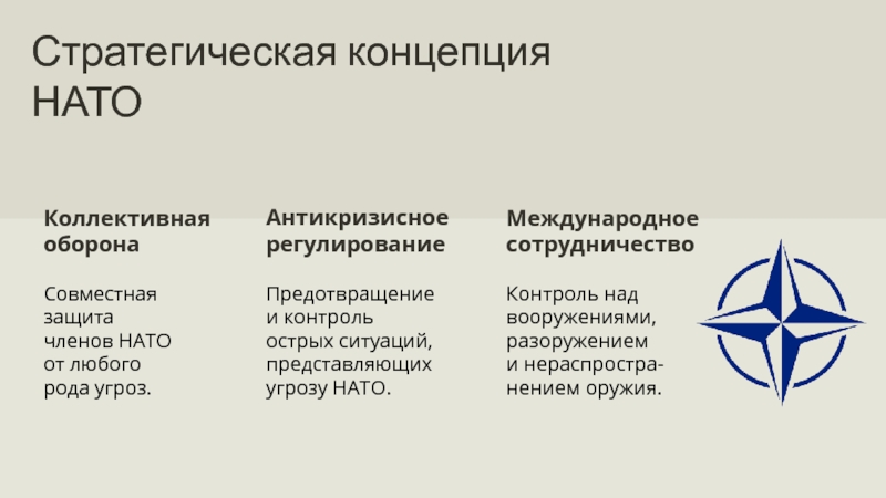 Нато и другие экономические и политические организации презентация