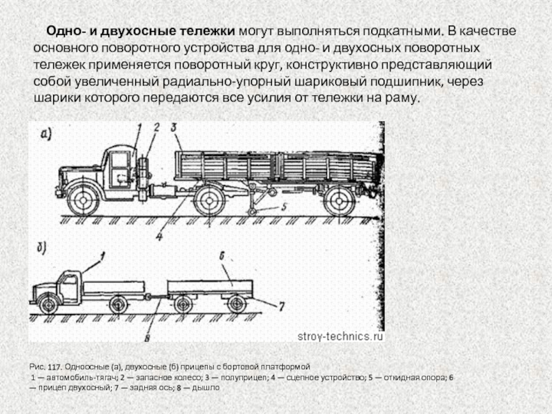 Рациональные способы сцепа тягачей с различными образцами ввт