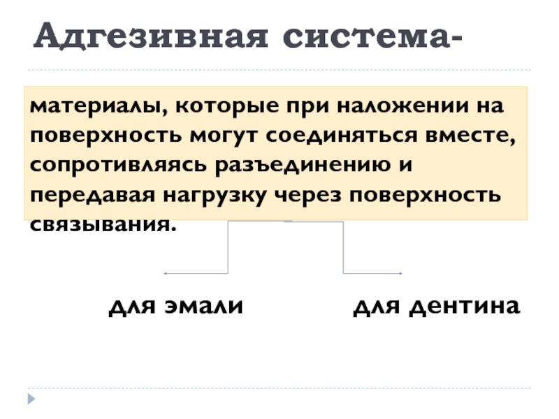 Материалы систем. 7 Поколение адгезивных систем. Система материалов. Адгезивные отношения людей это.