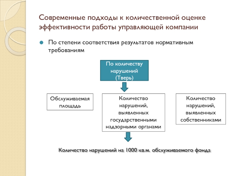 Оценка эффективности оценка надежности эффективности