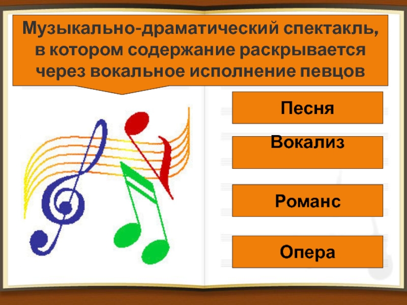 Вокальные песни. Вокально драматический Жанр это. Музыкально драматические Жанры. Музыкальная драма. Как раскрывается содержание музыки.