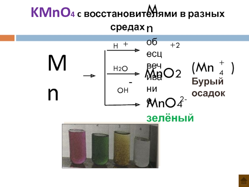 Оксид марганца формула валентность. Kmno4. Kmno4 реакции. Kmno4 строение. Марганец в разных средах.