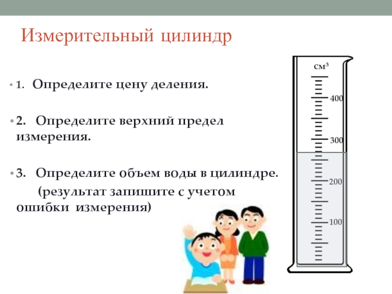 Измерительный цилиндр рисунок