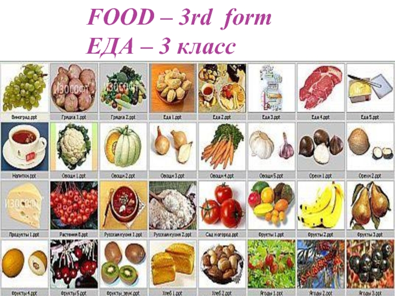 Презентация 3 класс food