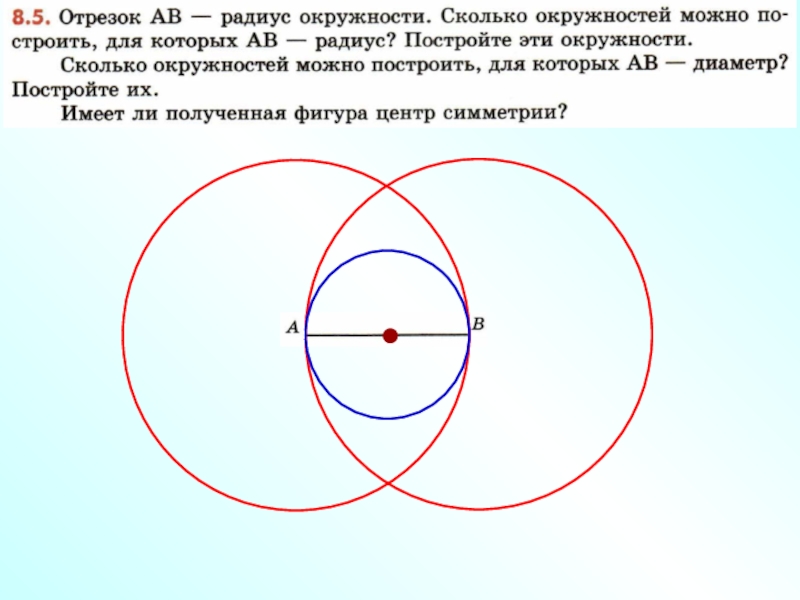 Сколько окружностей. Сколько окружностей а сколько кругов. Как построить радиус. Алгебраический круг.