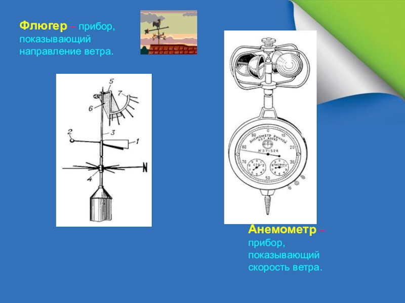 Каким прибором определяют направление ветра. Анемометр скорость ветра. Анемометр география 6 класс. Направление ветра прибор. Скорость ветра прибор.