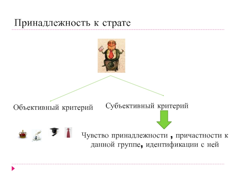 Чувство принадлежности