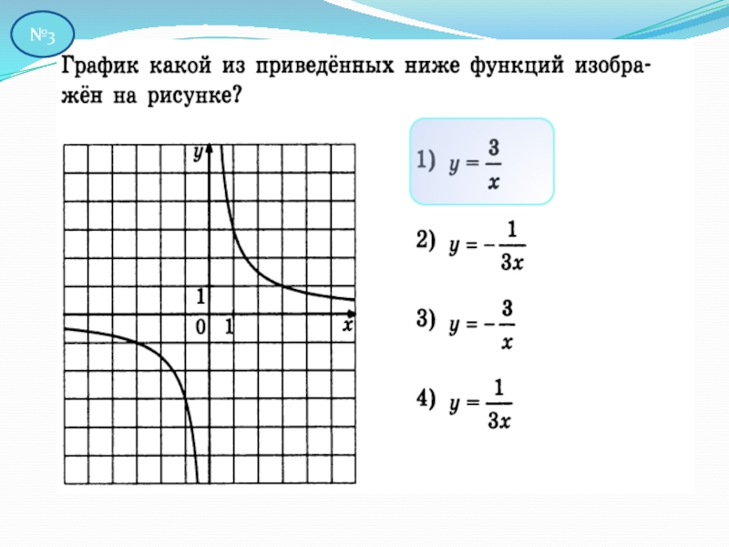 На графиках 1 3 показаны. Презентация с графиками. Графики 11 класс. Презентация график соревнований. График было стало для презентации.